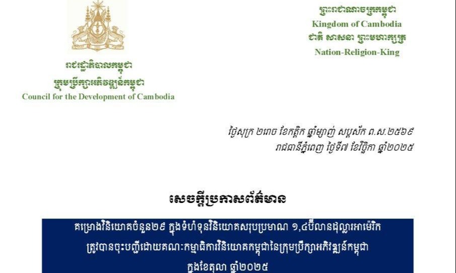 CDC ៖​ គម្រោងវិនិយោគចំនួន២៩ ក្នុងទំហំទុនវិនិយោគសរុបប្រមាណ ១,៤ប៊ីលានដុល្លារអាម៉េរិក ត្រូវបានចុះបញ្ជីដោយគណៈកម្មាធិការវិនិយោគកម្ពុជានៃក្រុមប្រឹក្សាអភិវឌ្ឍន៍កម្ពុជា ក្នុងខែតុលា ឆ្នាំ២០២៥